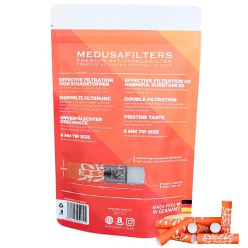 MEDUSA FILTERS Premium Active Filters - 250 Sunset